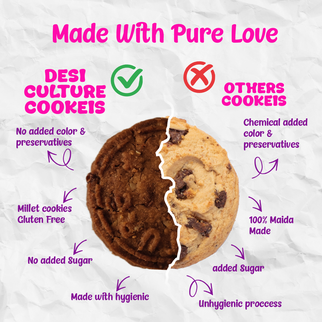 Desi Culture Premium Wheat Biscuits | Made with Whole Wheat | No Maida | Jaggery Sweetened | 200g